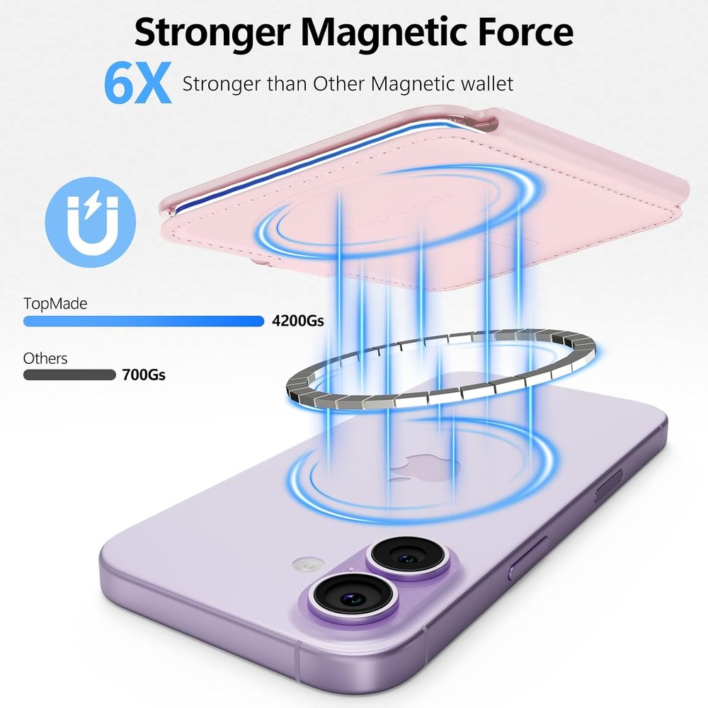 TopMade magnetic phone wallets in several colors